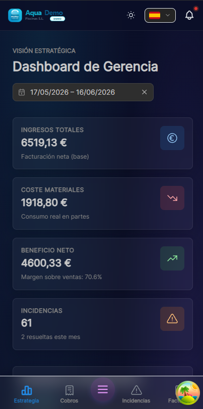 Captura: financial-dashboard