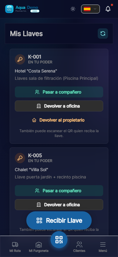 Captura: keys-management