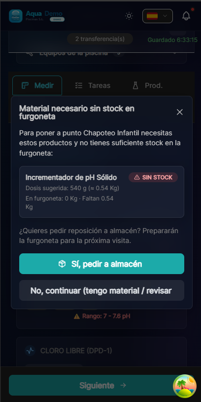 Captura: stock-management